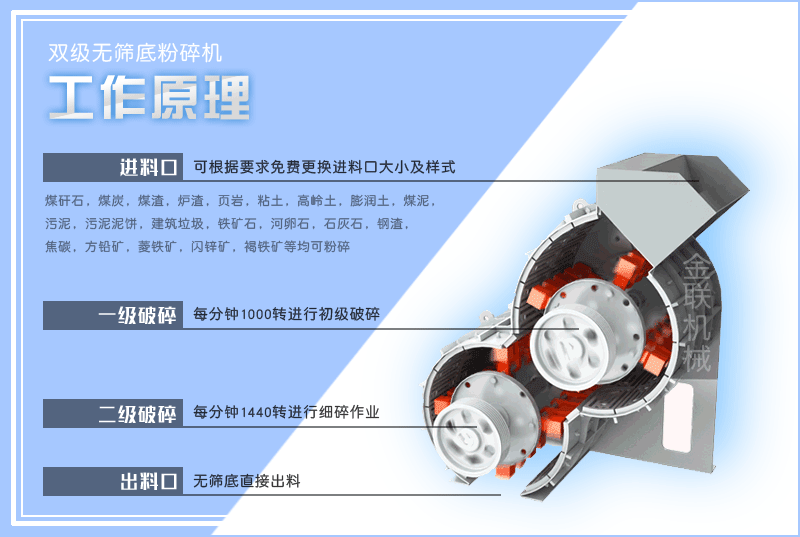 小型頁巖粉碎機(jī)的型號有哪些，是怎么來進(jìn)行工作的？